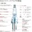 NGK Spark Plugs (2306) Система за запалване със свещи