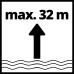 Einhell Submersible Pressure Pump GC-DW 900 N (900 W, Max. Flow Rate: 6,000 l/h - Max Submersion Depth: 7 m - Stainless Steel Housing, Float Switch, 2 Suspension Eyelets), Single