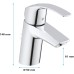 GROHE 32926002 Eurosmart Basin Tap with Pop-Up Waste Set