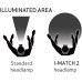 Scangrip 03.5446 I-MATCH 2 Headlamp for Perfect Colour Adjustment
