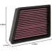 K&N 33-3117 Air Filter, Red