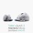 Overade Plixi Foldable Helmet for Bicycles, Electric Scooters, E-Bikes - Volume Divided by 3 - Same Protection as a Classic Helmet
