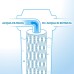 WK - 1 x 10 inch Anti-limescale Crystal Water Filter Cartridge - Maximum Protection Against Incrustation and Corrosion