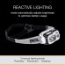 PETZL Swift RL Headlamp - 900 Lumen