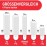 Command Adhesive Strips, Value Pack 14 x 2 Size L (28 Strips), White, Picture Hanging without Drilling, Strips Hold up to 7.2 kg, Residue-Free Removal
