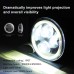 GoolRC 5.75 Inch Super Wide Angle LED Headlight Driving Light for Motorcycle