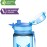 Super Sparrow Water Bottle - 1.5 L - Water Bottle Leak-Proof - Sports Bottle BPA-Free | School, Sports, Water, Bicycle