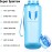Super Sparrow Water Bottle - 1.5 L - Water Bottle Leak-Proof - Sports Bottle BPA-Free | School, Sports, Water, Bicycle