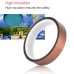 Socobeta High Temperature Tapes, Highly Insulating Heat Resistant Tape for Masking Sublimation and Insulation Boards for Solder Powder Coatings (20mm Wide)
