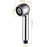 Ibergrif M91209 Shower Head Kitchen Tap [Dish Rinser Replacement Head] with 2 Jet Types (Jet / Spray) - Water-Saving Hand Shower for Sinks Chrome
