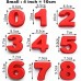 Small 9 Piece Silicone Number Cake Molds Jelly Chocolate Molds Candy Muffin Mold (4