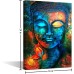 TISHIRON Wall Decor, Colorful Abstract Buddha Head Wall Art Zen Poster Modern Home Decor Living Room Study Bedroom Canvas Prints Painting Decoration 24x16 inch