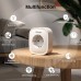 GHome Smart WLAN Socket 16A, Smart Home Socket Works with Alexa/Google Home, Power Consumption Measurement, App & Voice Control, Schedule and Timer Socket, Pack of 4, Only on 2.4GHz WiFi