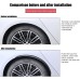 Carbon Fibre Car Wheel Mudguard Trim, Asudaro 1 Pair 72 cm Wheel Arch Widening Mudguard Universal Car Wheel Arch Strips Wheel Arch Widening Strips Mudguard Trims, Black