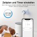 GHome Smart WLAN Socket, Smallest WiFi Socket Accessories, App Remote Control, Power Consumption Measure, Voice Control, Schedule, Works with Alexa Google Home, TÜV-Certified, Only 2.4 GHz WiFi, White