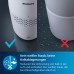 Philips Domestic Appliances Humidification 2000 Series - NanoCloud Technology, Humidifies Rooms up to 31m2, 2L Water Tank, 99% Less Bacteria, White (HU2510/10)