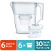 Aqua Optima Liscia Water Filter Jug & 6 x 30 Day Evolve+ Water Filter Cartridges, 2.5 Litre Capacity, to Reduce Microplastic, Chlorine, Limescale and Contaminants, White