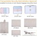 Romon Suitcase Organiser Set, 7 Pieces Packing Cubes Packing Cubes Waterproof Travel Organiser Clothes Bags Shoe Bag Cosmetic Bag Suitcase Organiser Packing Bags Set