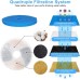 DAGORD Pack of 4 Cat Water Fountain Filter Activated Carbon Filter Replacement Filter Cat Fountain Layers Drinking Fountain Filter Replacement Filter for Replacement Filter of Cat Fountain Model WF160