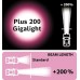Bosch H7 Plus 200 Gigalight Bulbs, 12V 55W PX26d, Pack of 2