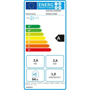 Electrolux EXP26U339AW Comfort 600 Преносим климатик, бял, лек и компактен, екологичен, газ R290
