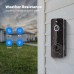 SHARKPOP Wireless Doorbell Camera, WiFi Video Doorbell with Free Bell Game, Surveillance Indoor/Outdoor Human Detection, 2-Way Audio, Night Vision, Cloud Storage, Battery Operated
