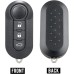 SLshiBo Key Shell 3 Buttons Fait Car Key Casing, Fait Key Shell with Key Fob for Fait 500 Panda Grande Punto Evo Ducato Bravo
