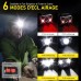 Vinabo Headlamp Powerful Headlamp with 6 Modes Ultra Strong LED Headlamp 30° 500LM for Reading, Cycling, Running