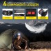Vinabo Headlamp Powerful Headlamp with 6 Modes Ultra Strong LED Headlamp 30° 500LM for Reading, Cycling, Running