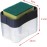 Esforzarse Soap Dispenser for Kitchen, Soap Dispenser and Sponge Holder with Sponge, 14 x 11 x 9 cm Manual Press Detergent Dispenser for Home Sink Hotel Bathroom