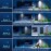 TOPPELIGHT Solar Lights for Outdoor Use, Pack of 2 Solar Lights with Motion Sensor, 200 LEDs, Solar Lights for Outdoor Use, 4 Modes, IP65 Waterproof Solar Spotlight with 5 m Cable
