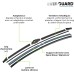 Valeo Everguard - VSK5 - Premium Silicone Flat Bar Wiper Blade Kit with Extended Life X2, Lengths: 600 mm or 450 mm Front - Set x2-566021