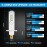 D-Lumina H1 LED Canbus Bulb, 100W 16000LM 6500K 400% Mini High and Low Beam Super Bright, 1:1 Design Replacement Halogen Lamp, Non-Polarity, Plug and Play, 2 Pieces